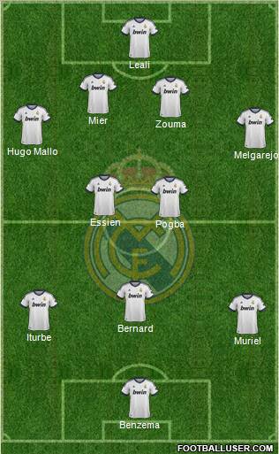 Real Madrid C.F. Formation 2012