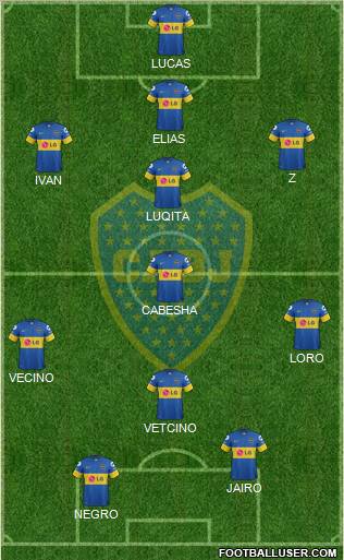 Boca Juniors Formation 2012