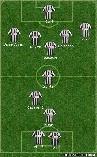 Newcastle United Formation 2012