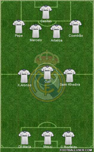 Real Madrid C.F. Formation 2012