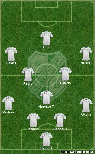 Kaposvári Rákóczi FC Formation 2012