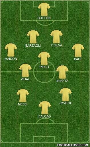Champions League Team Formation 2012