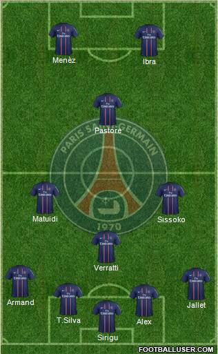 Paris Saint-Germain Formation 2012