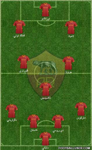 AS Roma Formation 2012
