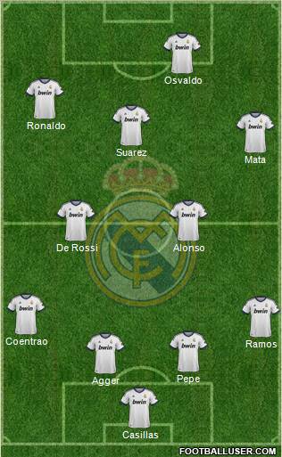Real Madrid C.F. Formation 2012