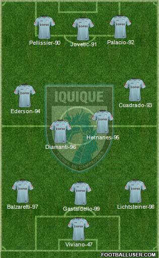 CD Municipal Iquique S.A.D.P. Formation 2012