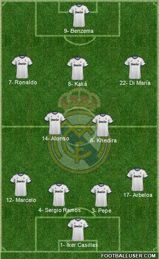 Real Madrid C.F. Formation 2012