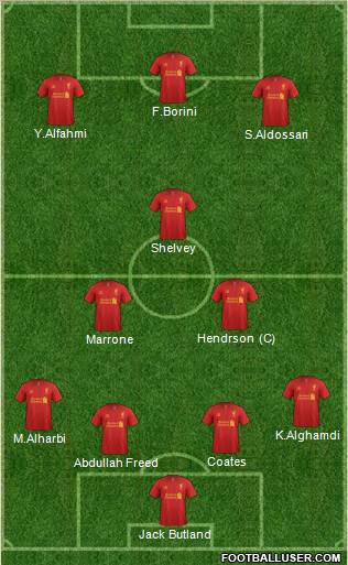 Liverpool Formation 2012