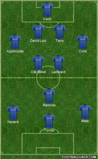 Chelsea Formation 2012
