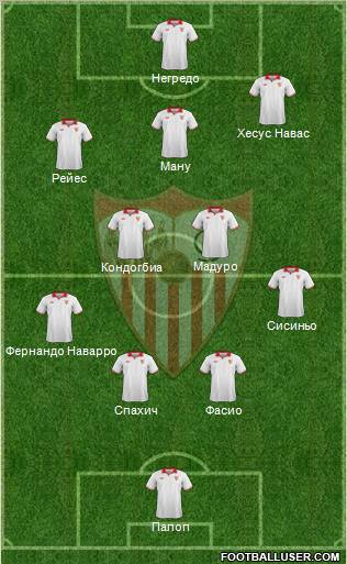 Sevilla F.C., S.A.D. Formation 2012