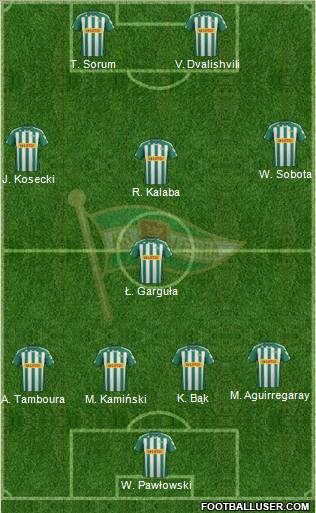 Lechia Gdansk Formation 2012