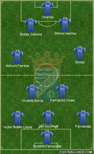 Xerez C.D., S.A.D. Formation 2012