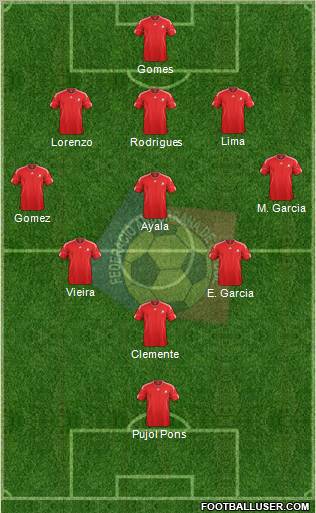 Andorra Formation 2012