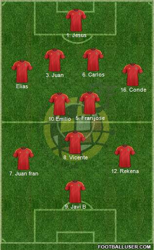 Spain Formation 2012