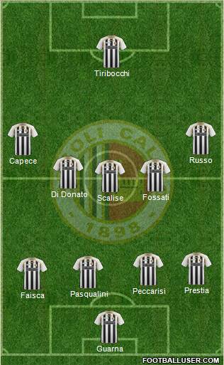 Ascoli Formation 2012