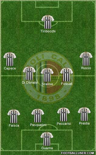 Ascoli 4-5-1 football formation