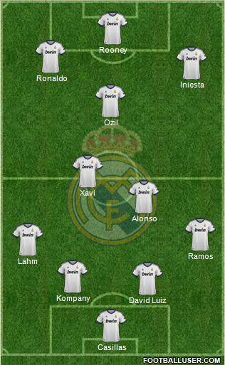 Real Madrid C.F. Formation 2012