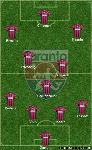 Taranto Formation 2012
