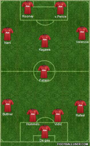 Manchester United Formation 2012