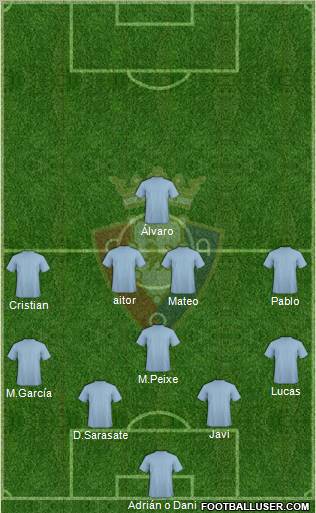 C. At. Osasuna Formation 2012