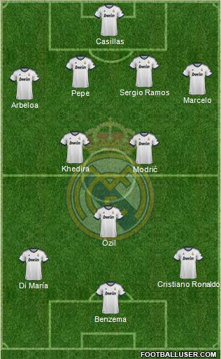 Real Madrid C.F. Formation 2012