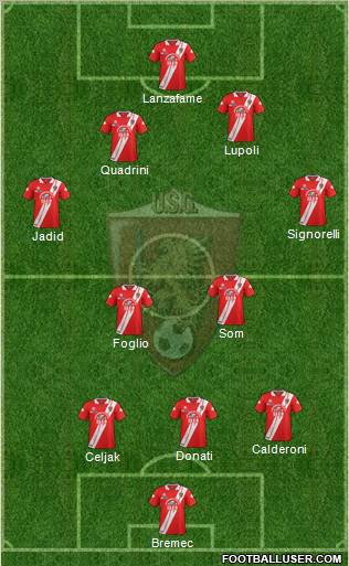 Grosseto Formation 2012