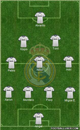 Real Madrid C.F. Formation 2012