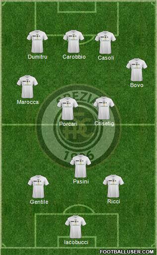 Spezia Formation 2012
