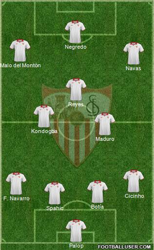 Sevilla F.C., S.A.D. Formation 2012