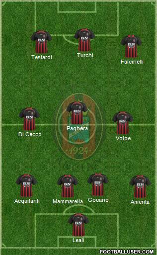 Virtus Lanciano Formation 2012