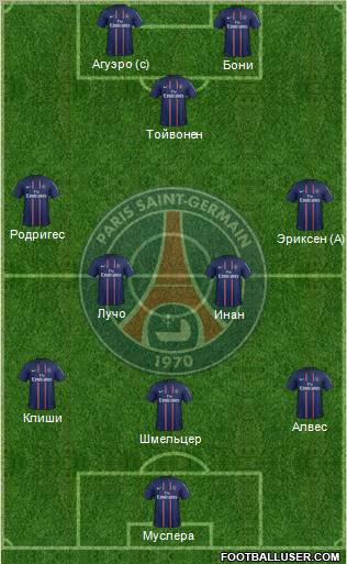 Paris Saint-Germain Formation 2012