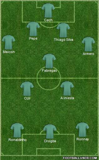 Euro 2012 Team Formation 2012