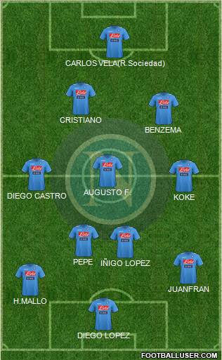 Napoli Formation 2012