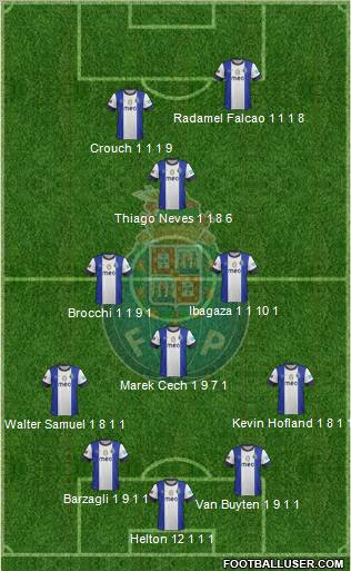 Futebol Clube do Porto - SAD Formation 2012