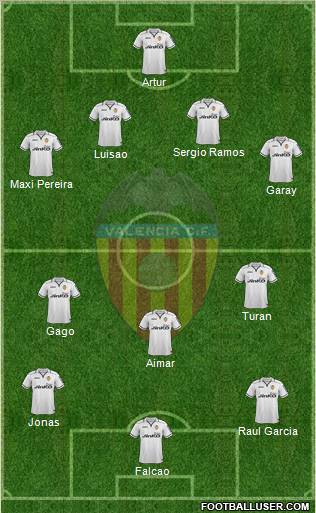 Valencia C.F., S.A.D. Formation 2012