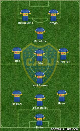 Boca Juniors Formation 2012