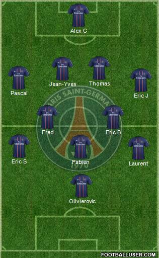 Paris Saint-Germain Formation 2012