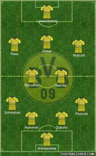 Borussia Dortmund Formation 2012