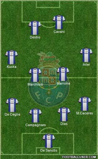 Futebol Clube do Porto - SAD Formation 2012