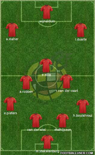 Spain Formation 2012