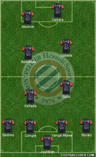 Montpellier Hérault Sport Club Formation 2012