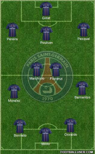 Paris Saint-Germain Formation 2012