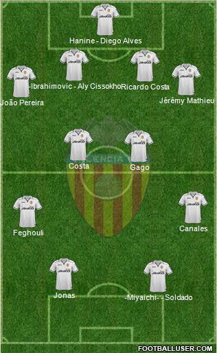 Valencia C.F., S.A.D. Formation 2012