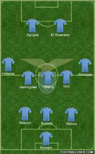 S.S. Lazio Formation 2012