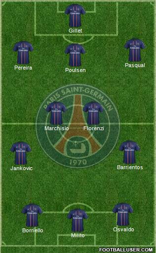 Paris Saint-Germain Formation 2012