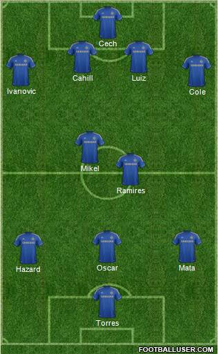 Chelsea Formation 2012