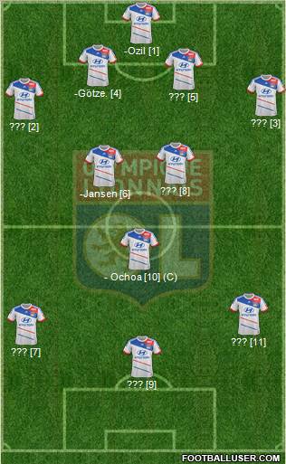 Olympique Lyonnais Formation 2012
