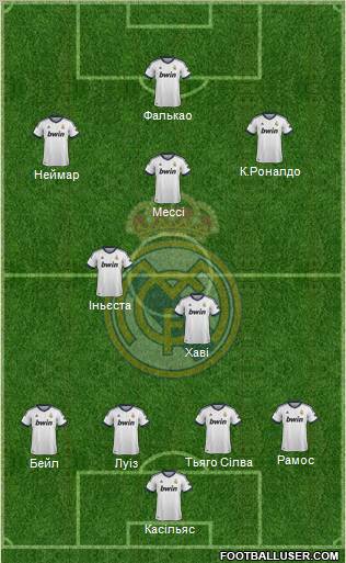 Real Madrid C.F. Formation 2012