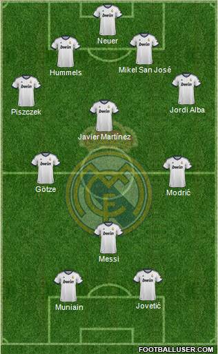 Real Madrid C.F. Formation 2012