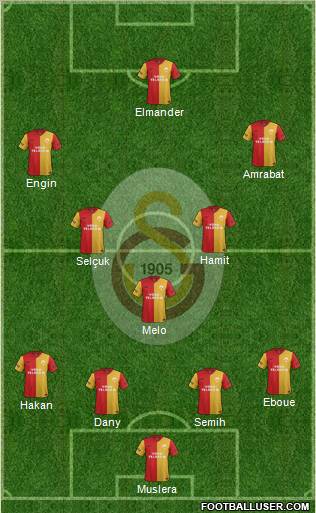 Galatasaray SK Formation 2012